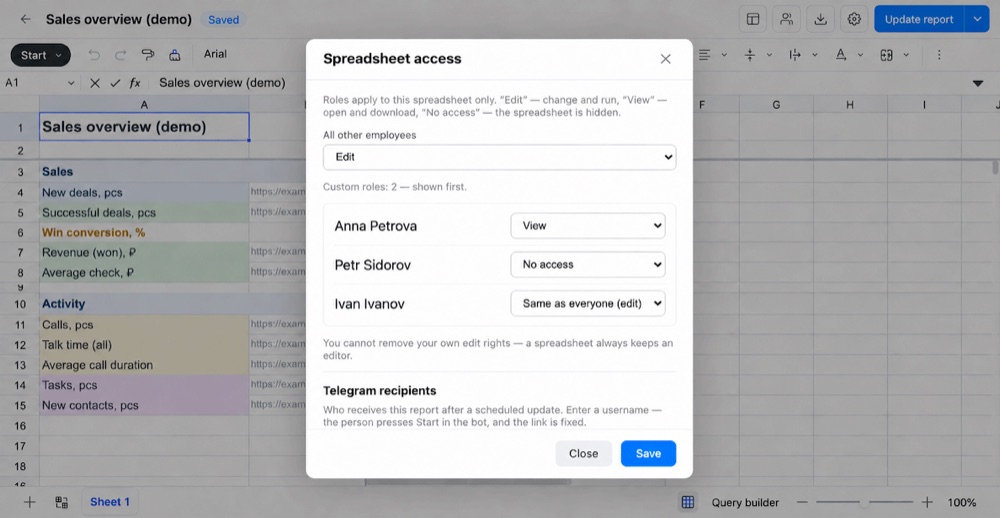 Spreadsheet access roles and Telegram recipients in TableCraft