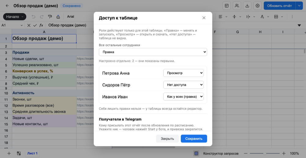 Настройка доступа к таблице и получателей отчёта в Telegram