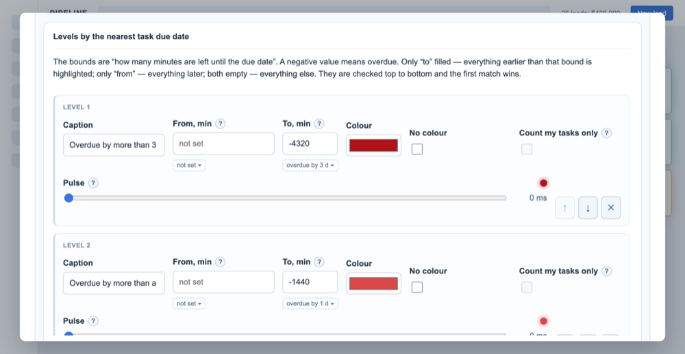 Configuring urgency levels by the due date of the nearest task